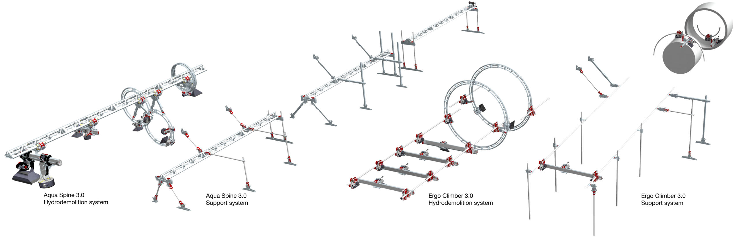 Aquajet_AquaRailSystems_5